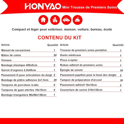 Mini Trousse Premier Secours 90 Pièces, Petite Trousse À Pharmacie, Kit Premier Secours Pour Voiture Maison Lieu De Travail Voyage Camping Randonnée Et Sports En Plein Air